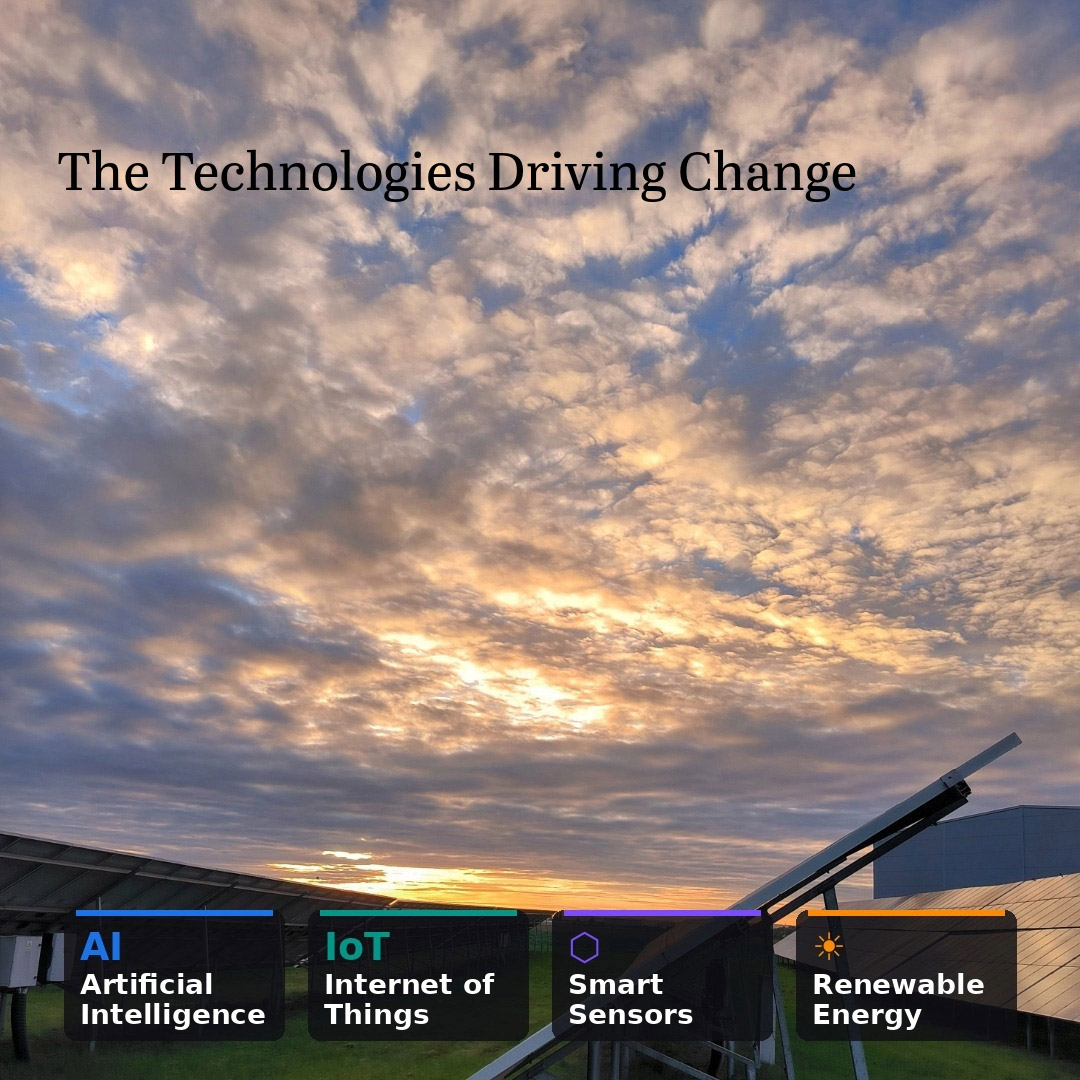 The Technologies Driving Change